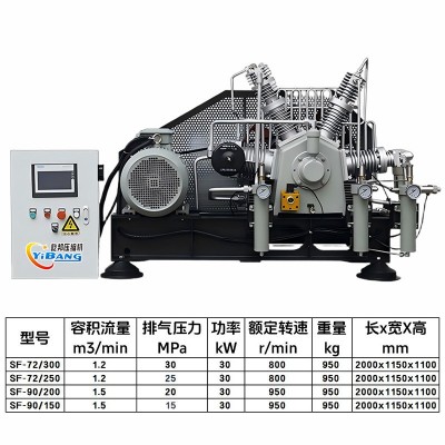 屹邦活塞式15 20 25 30 35 40Mpa管道阀门试压不带气罐高压空压机图3
