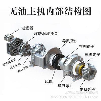 2bar低压260L/min制氧机配套增压全无油涡旋压缩机主机1.1kw图4