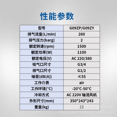 2bar低压260L/min制氧机配套增压全无油涡旋压缩机主机1.1kw图5