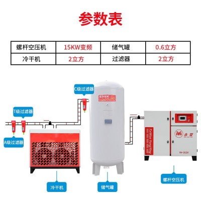 永莹 永磁变频螺杆空压机30kw 工业电阻炉螺杆式空气压缩机图5
