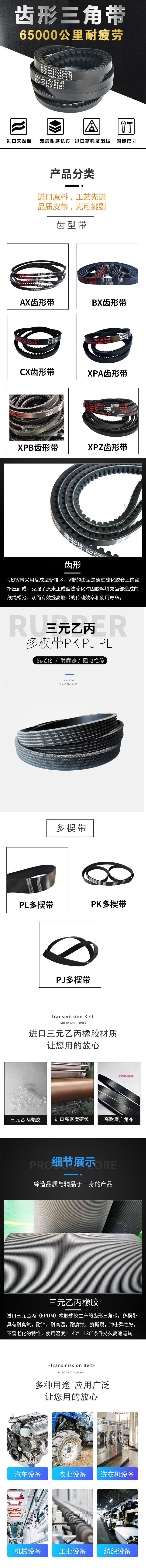 齿形详情