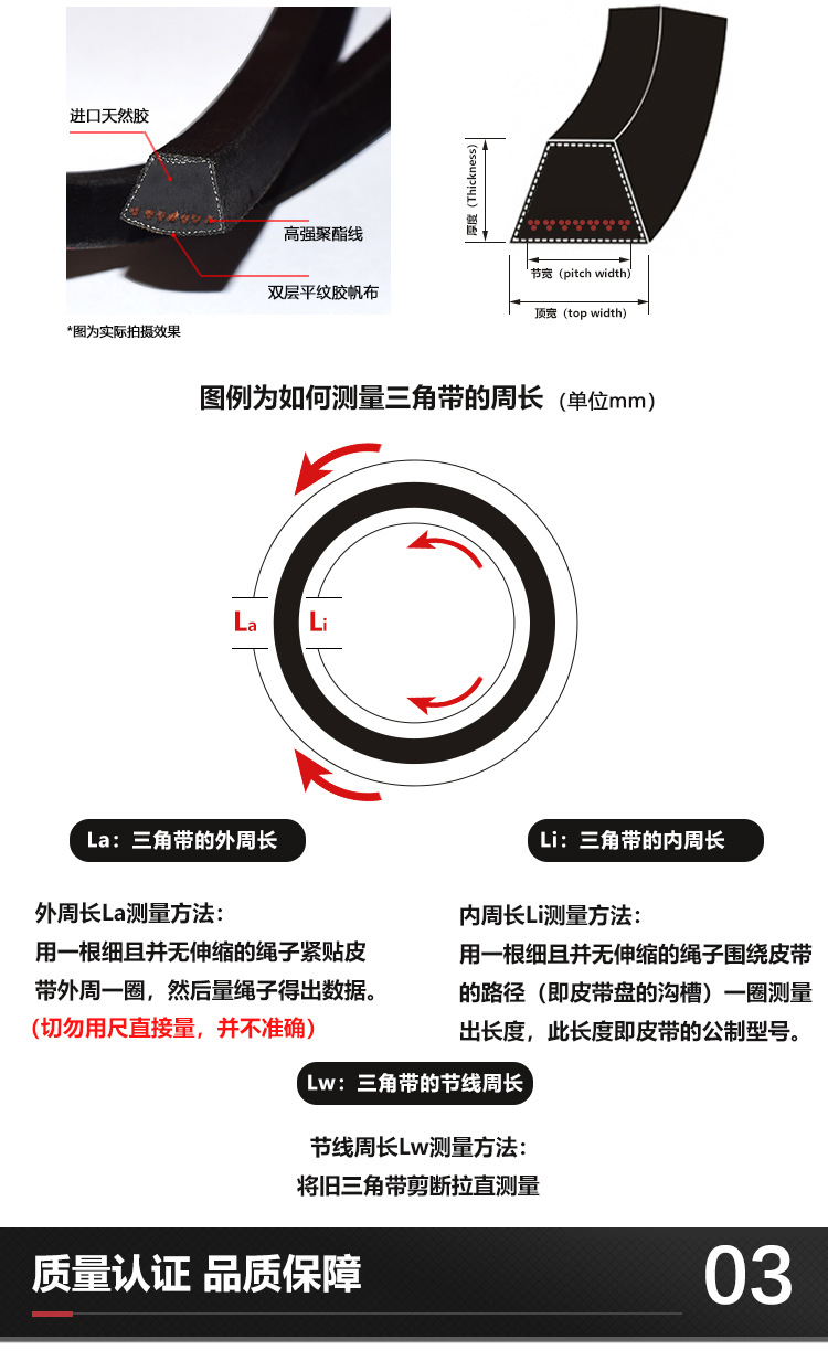 三角带详情页-新_03