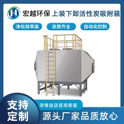 活性炭吸附箱不锈钢环保箱二级过滤器废气处理设备上装下卸式炭箱图5