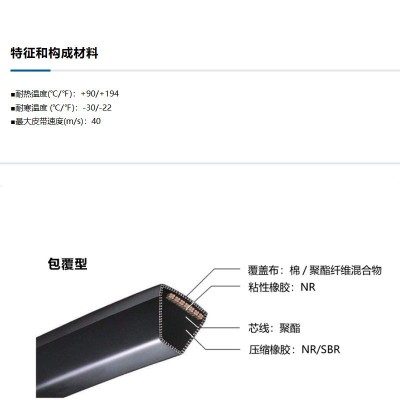 MITSUBOSHI日本三星SPA1400 1000三角带橡胶传动带空压机专用皮带图3