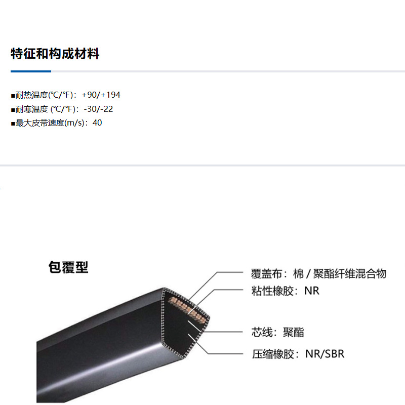 三之星三角带第二张主图