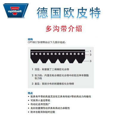 欧皮特多沟带PK1885 23PK2080 多楔带工业皮带可开票多契带图4