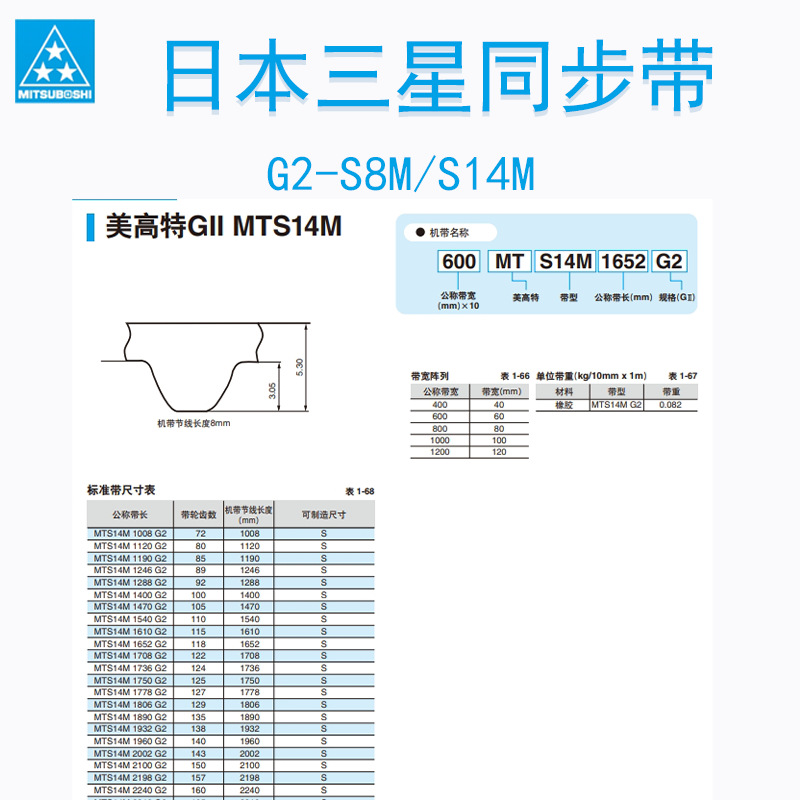 三之星同步带 G2-4