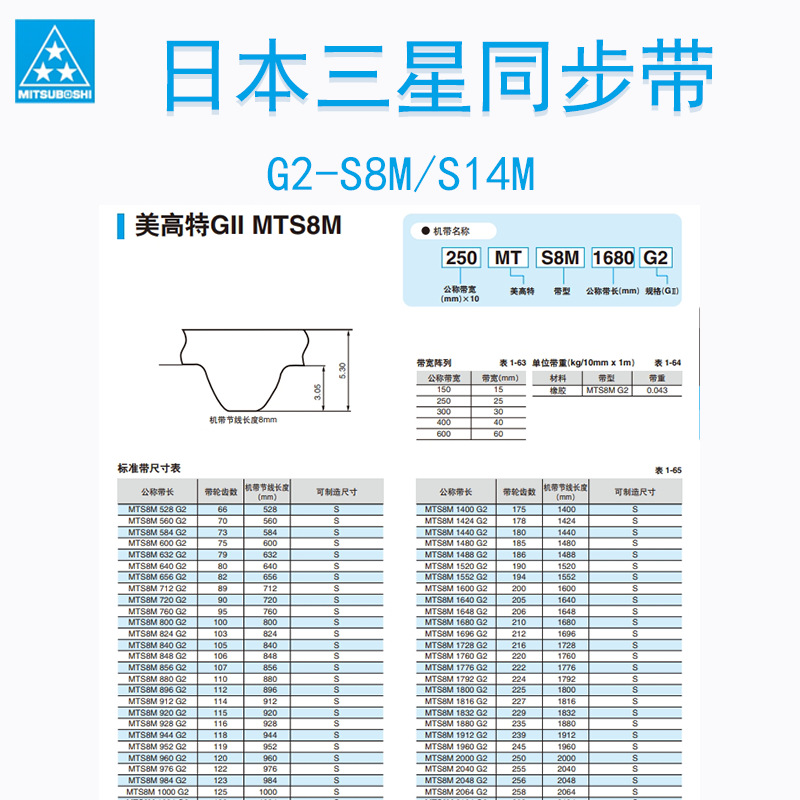 三之星同步带 G2-5