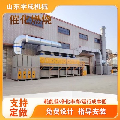 废气处理环保设备沸石转轮催化燃烧设备活性碳箱催化燃烧一体机图3