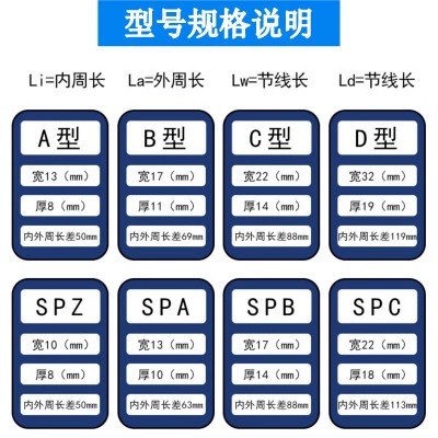 三力士三角带b型900-2000三角带批发风机空压机机器工业皮带B1150图5
