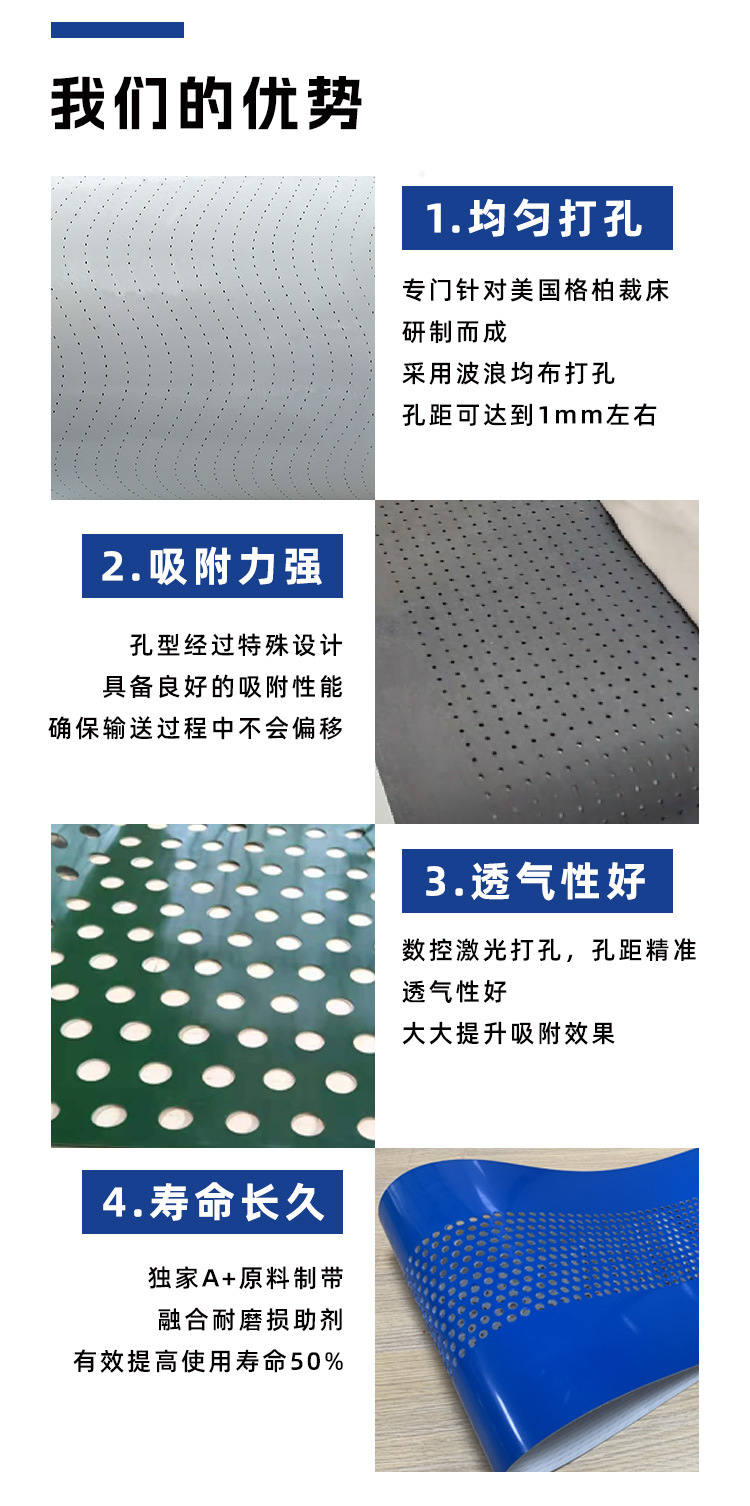 打孔输送带_03.jpg