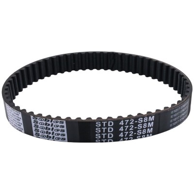Sables三阪STD橡胶同步带厂家批发 S8M齿带定制齿型工业传动皮带图2