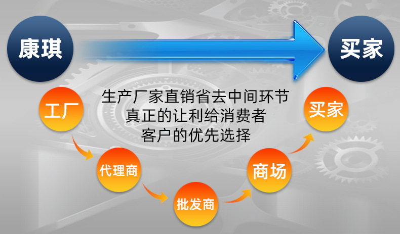 无缝糊盒机带详情 (5).jpg