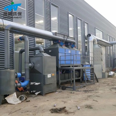 活性炭脱吸附蓄热式一体机Rco催化燃烧有机废气处理净化环保设备图5