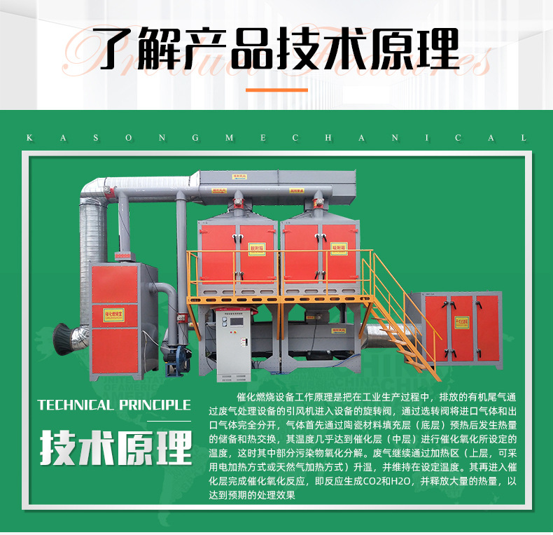 催化燃烧设备_08