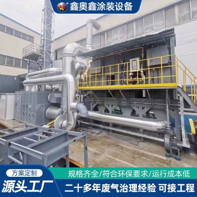 沸石转轮设备定制浓缩分子筛CO一体机废气处理燃烧沸石浓缩设备图2