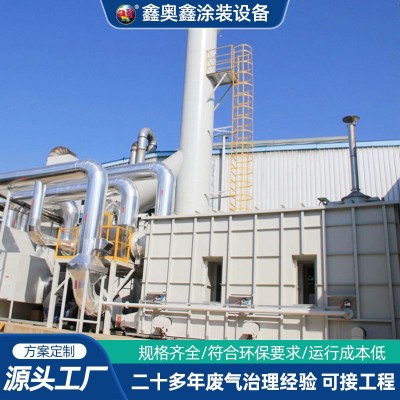 沸石转轮设备定制浓缩分子筛CO一体机废气处理燃烧沸石浓缩设备图4