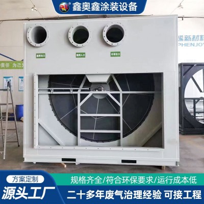 沸石转轮设备定制浓缩分子筛CO一体机废气处理燃烧沸石浓缩设备图5