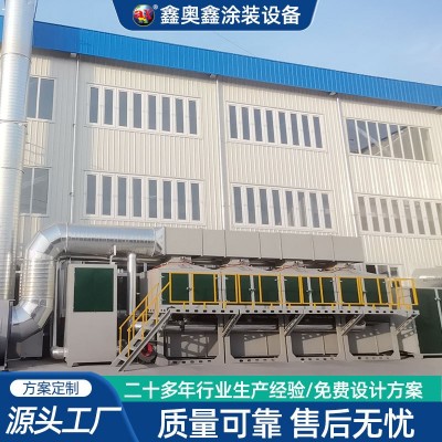 催化燃烧厂家定制RCO废气处理装置一体机高效净化节能高效图4