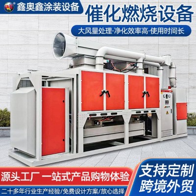 催化燃烧RCO燃烧炉废气处理活性炭吸附脱附装置工业环保 高效净化图3