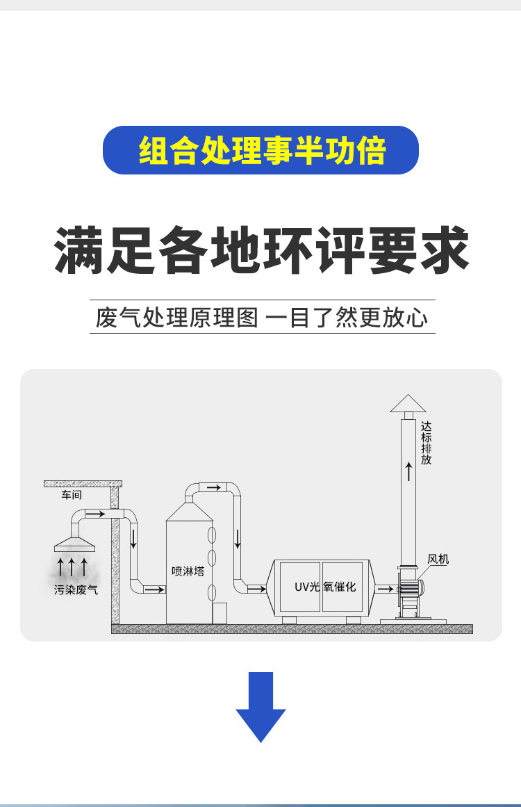 O1CN01EprBvY1xrDXgCVq6Y_!!2211