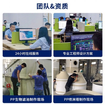 pp喷淋塔喷漆实验室电镀废气处理洗涤塔畜牧养殖秸秆发酵除臭塔图3