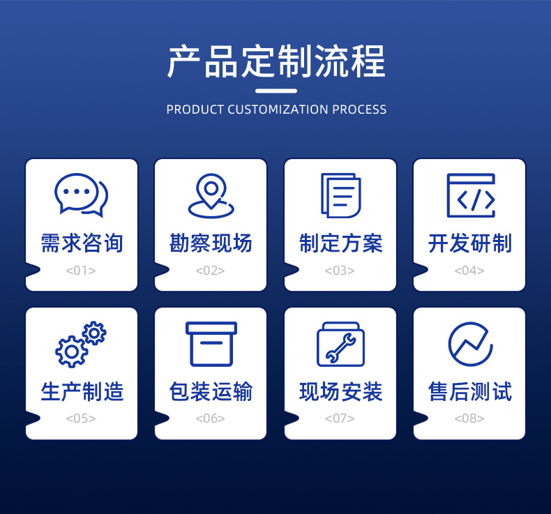 1511广东沥蓝环保科技有限公司-详情页1-4_13.jpg