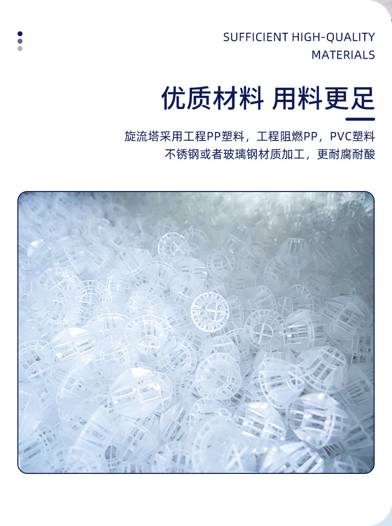 1511广东沥蓝环保科技有限公司-详情页1-4_05.jpg