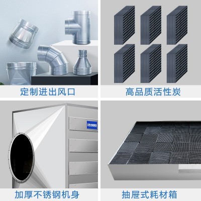 不锈钢活性炭箱 工业VOC废气处理工程设备 二级蜂窝除臭过滤器图3