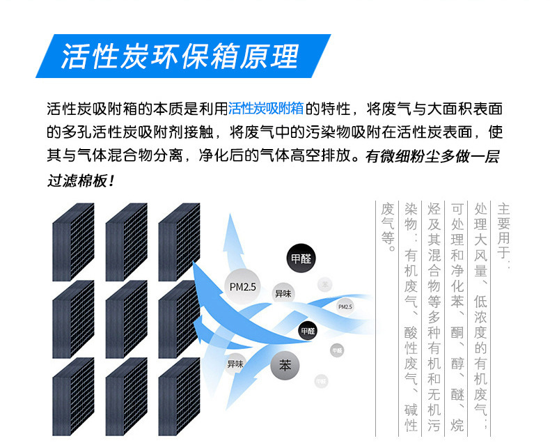 活性炭的的.jpg