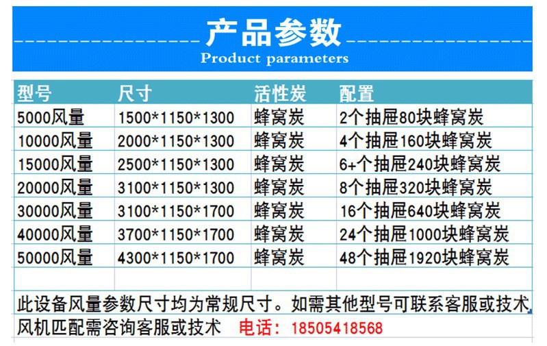 活性炭吸附箱1.jpg
