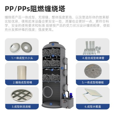 PPH喷淋塔废气处理设备PP缠绕塔酸雾净化塔碱洗塔除臭旋流尾气塔图3