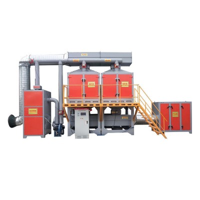 催化燃烧器活性炭吸附废气处理设备脱附催化炉RCORTO催化燃烧设备图4