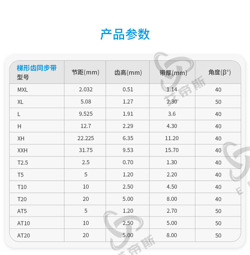 同步带详情页_04
