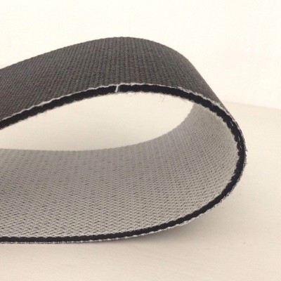 厂家可拿样物流行业传送带图2