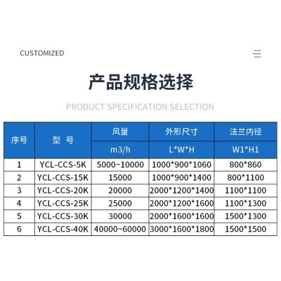 活性炭环保箱 除臭除味废气处理环保箱 工业活性炭异味吸附装置图5