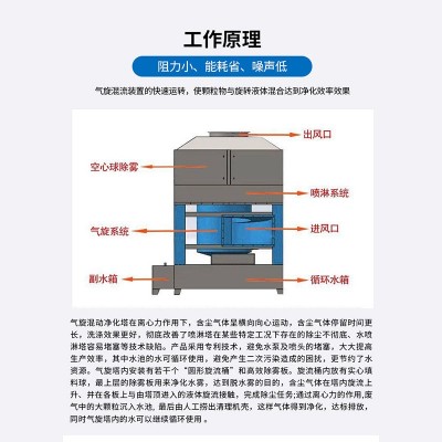 不锈钢气旋混动喷淋塔 工业除烟除雾气旋塔 废气除尘脱硫净化塔图4