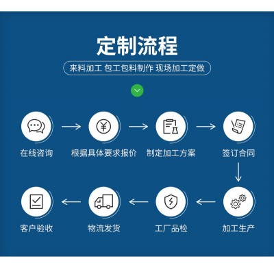 喷淋塔除臭设备 喷淋塔废气处理设备 酸雾净化pp喷淋塔厂家供应图4