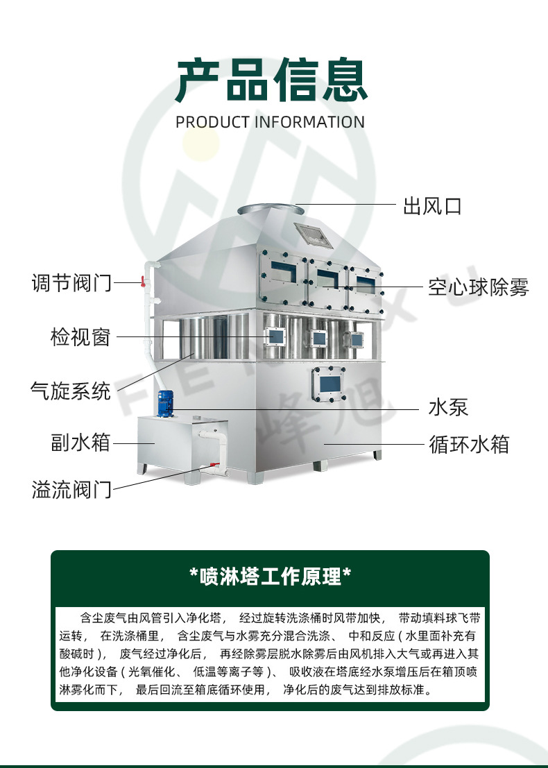喷淋塔_09.jpg