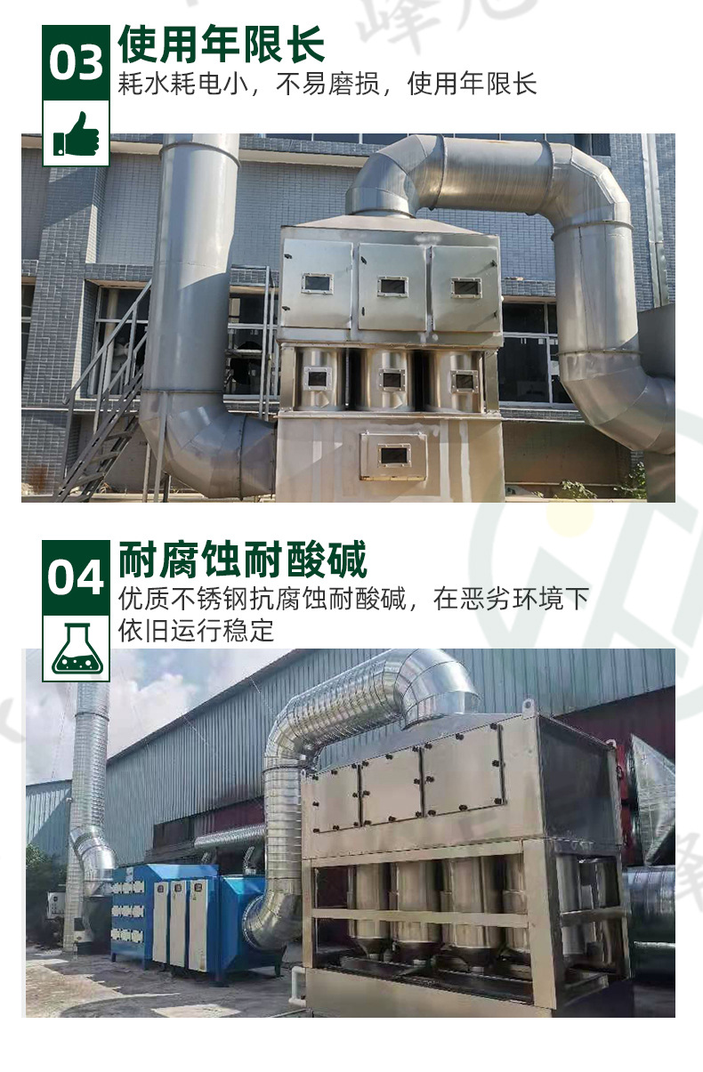 喷淋塔_12.jpg