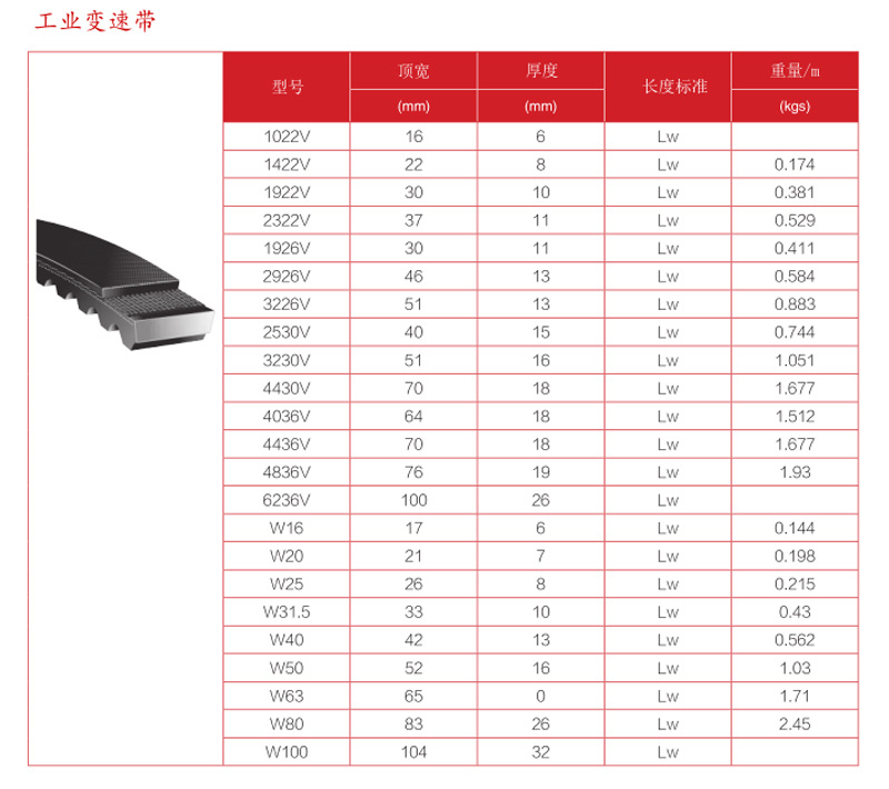 工业皮带详情页_10.jpg