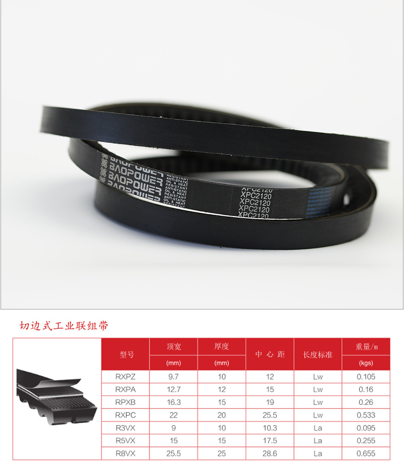 工业皮带详情页_09.jpg