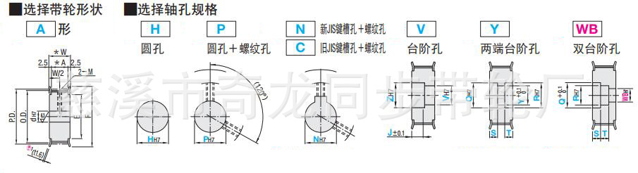 A型轮型图片