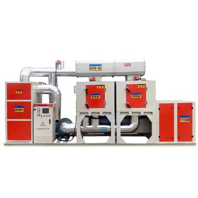 催化燃烧设备 有机废气处理成套设备 活性炭吸附脱附 催化燃烧图5