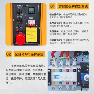 厂家直供静音式柴油发电机组 DG16000S三相380v发电机 纯铜无刷图5