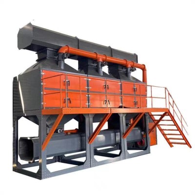 催化燃烧一体机废气处理设备工业废气处理RCO催化燃烧设备一体机图4