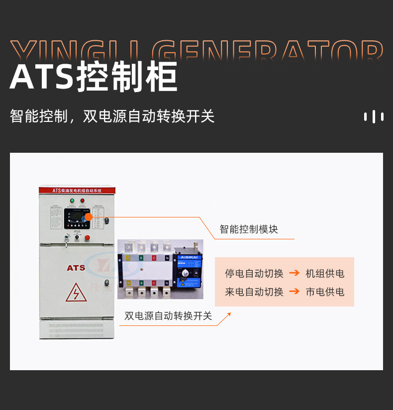 详情-佛山市英利发电机有限公司-1_16