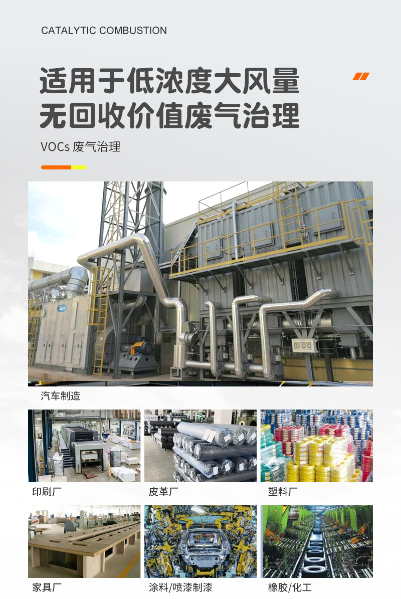 沸石转轮吸附+TO催化燃烧-A_02.jpg