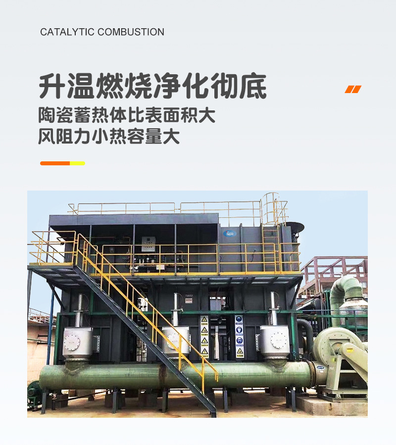 沸石转轮吸附+TO催化燃烧-B_03.jpg