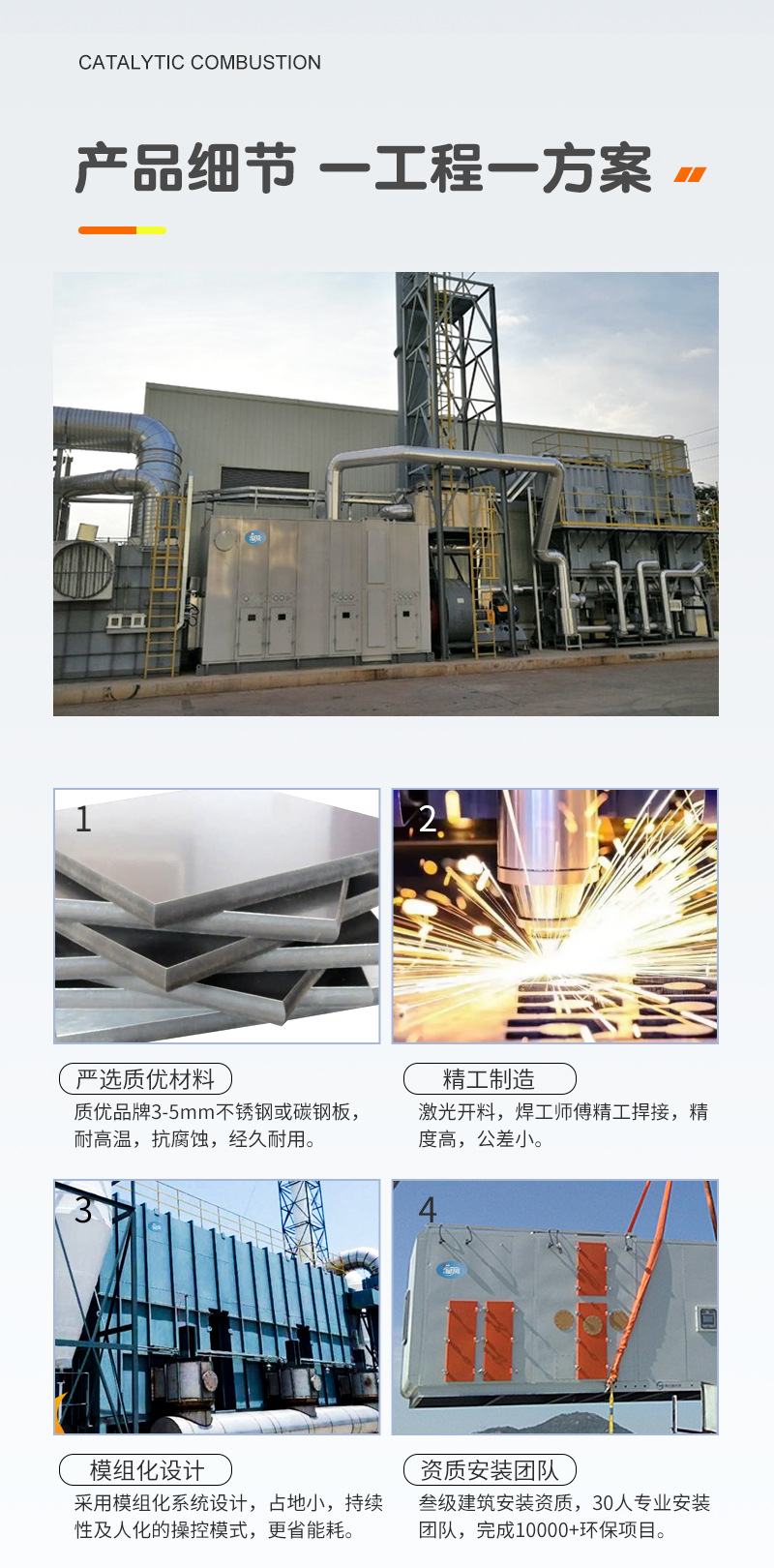 沸石转轮吸附+TO催化燃烧-C_01.jpg